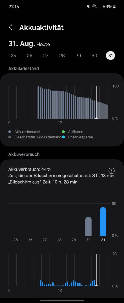 Samsung Galaxy Z Flip6 Akku