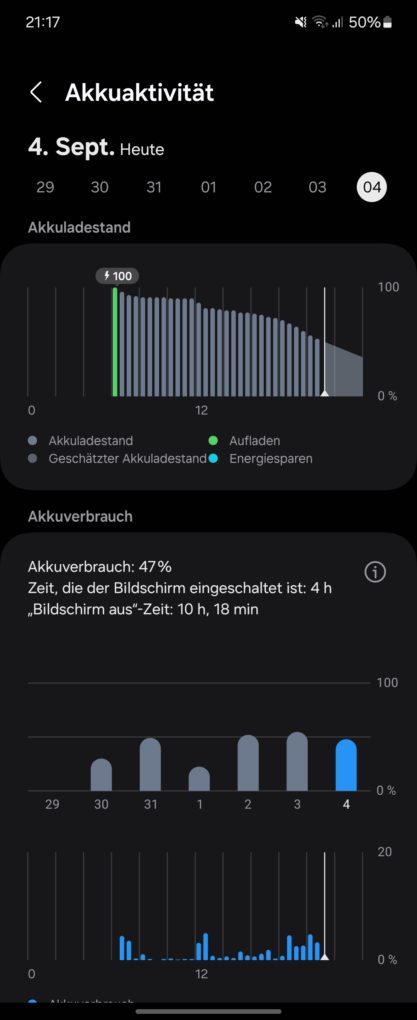 Samsung Galaxy Z Flip6 Akku